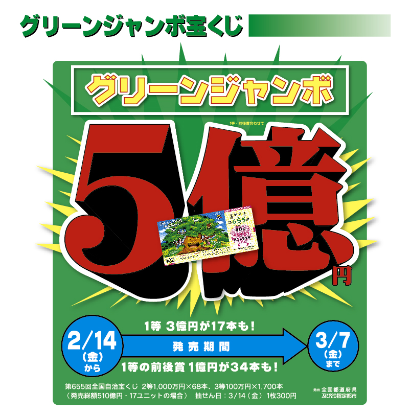 楽天 宝くじが新たなキャンペーンを発表！